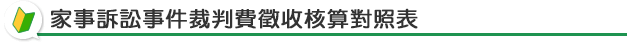 家事「訴訟事件裁判費」徵收核算對